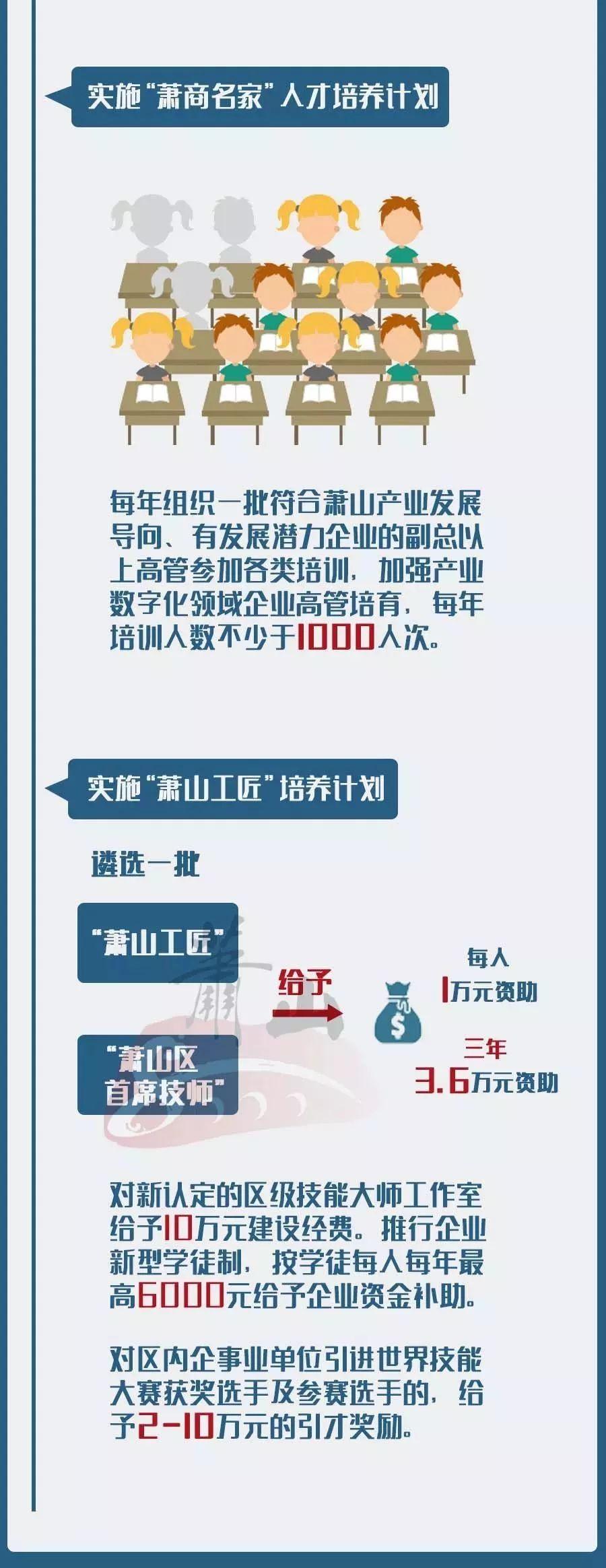 萧山人才网最新招聘信息网—职场精英的招聘导航