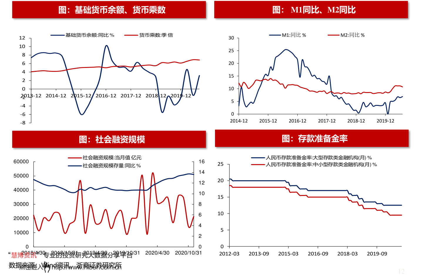 美尔雅改制最新消息，深度解析与前景展望