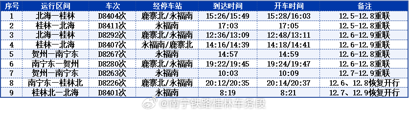 最新江永火车时刻表详解