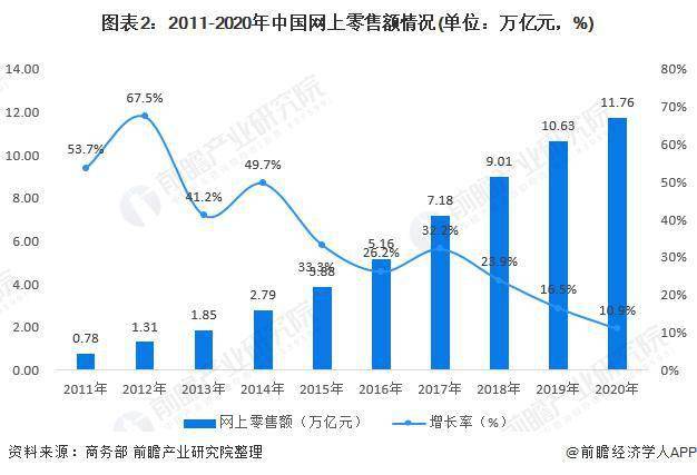 鄂尔多斯房价最新消息，市场走势与未来展望