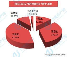 济南限牌最新消息，政策调整与市场反应