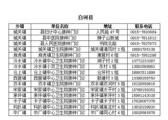 靖边县领导最新名单及其工作展望