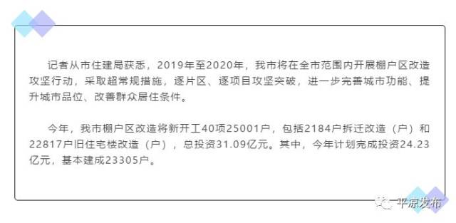 平凉市棚户区最新消息，改造进展、政策解读及未来规划