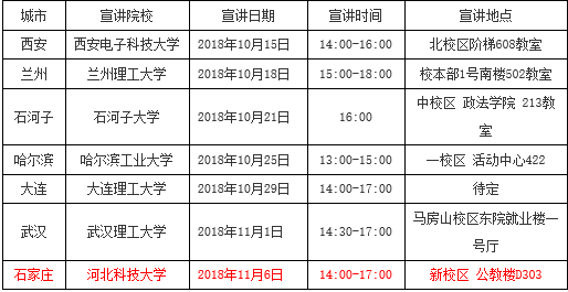 四川射洪最新招工信息概览