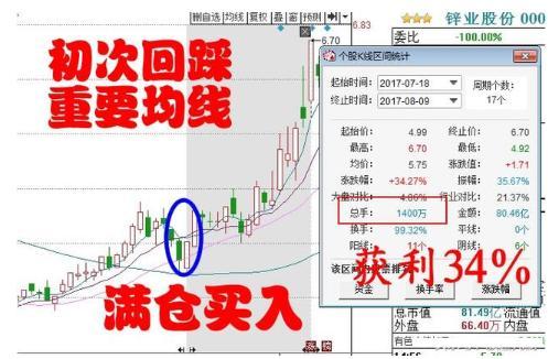 深入解析，000751锌业股份股吧最新动态与行业展望