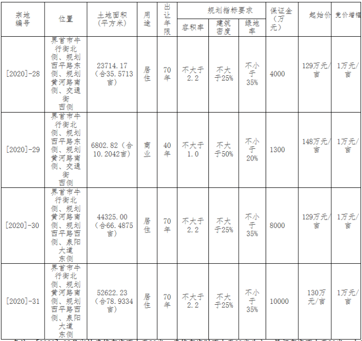 界首市强拆最新动态，城市更新中的法治与民生关怀