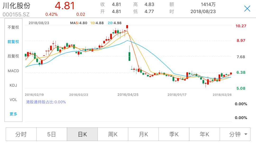 ST新梅最新消息公告，企业动态与市场展望