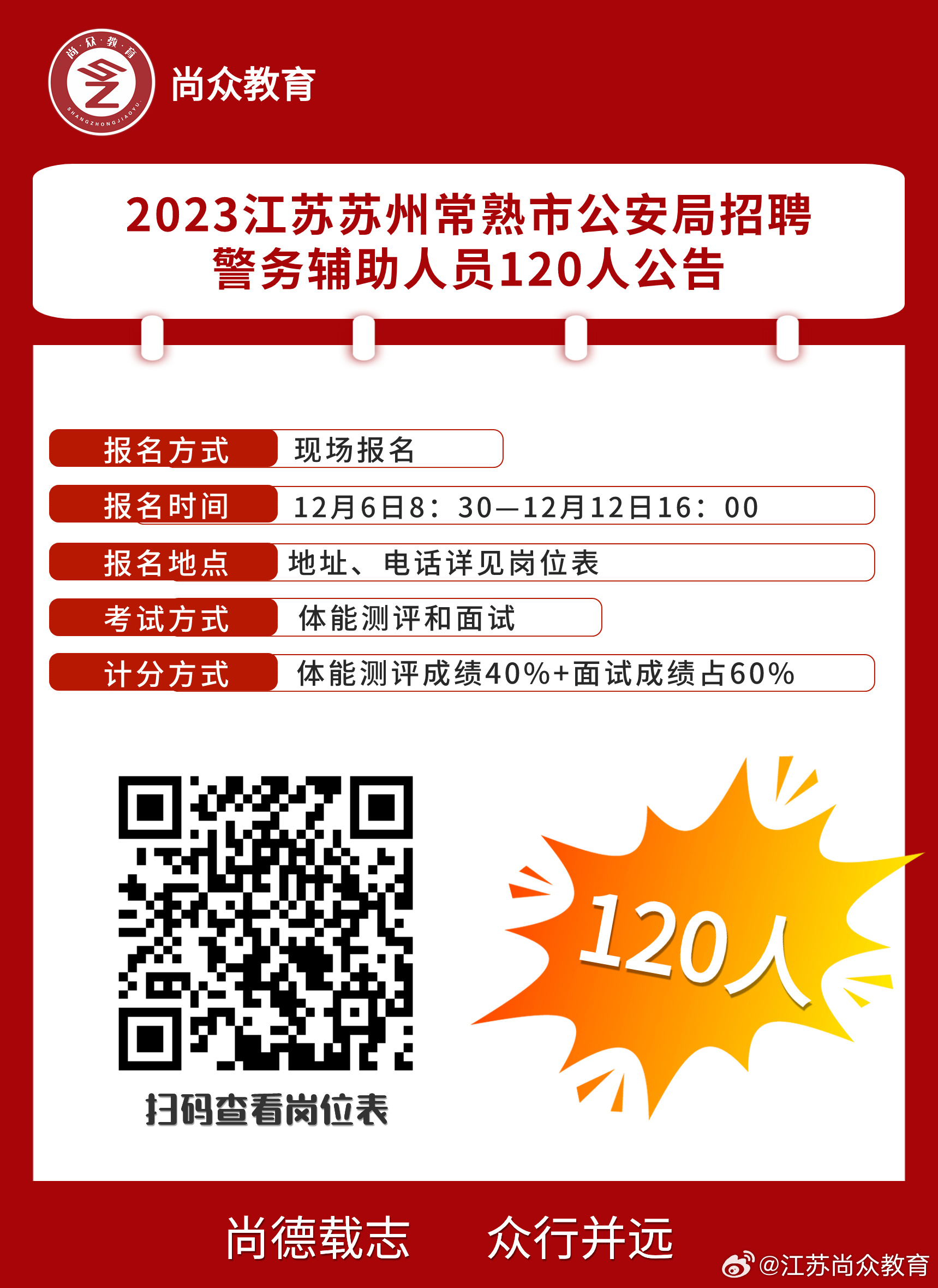 常熟090招聘网最新招聘动态—职场人的首选招聘平台