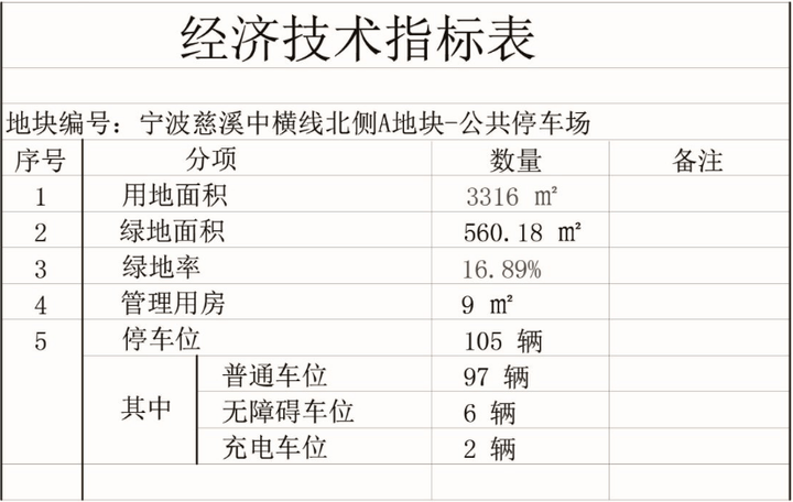 慈溪坎墩住房出租最新动态