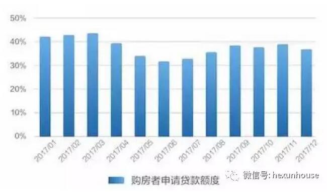 临淄二手房价最新消息，市场走势与购房指南