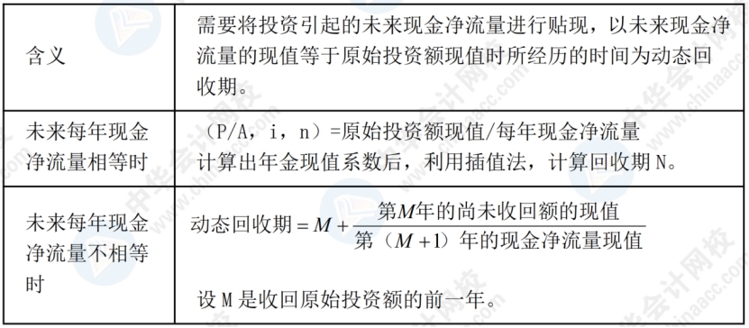 e宝账官方下载最新版，便捷财务管理，轻松掌握账目动态