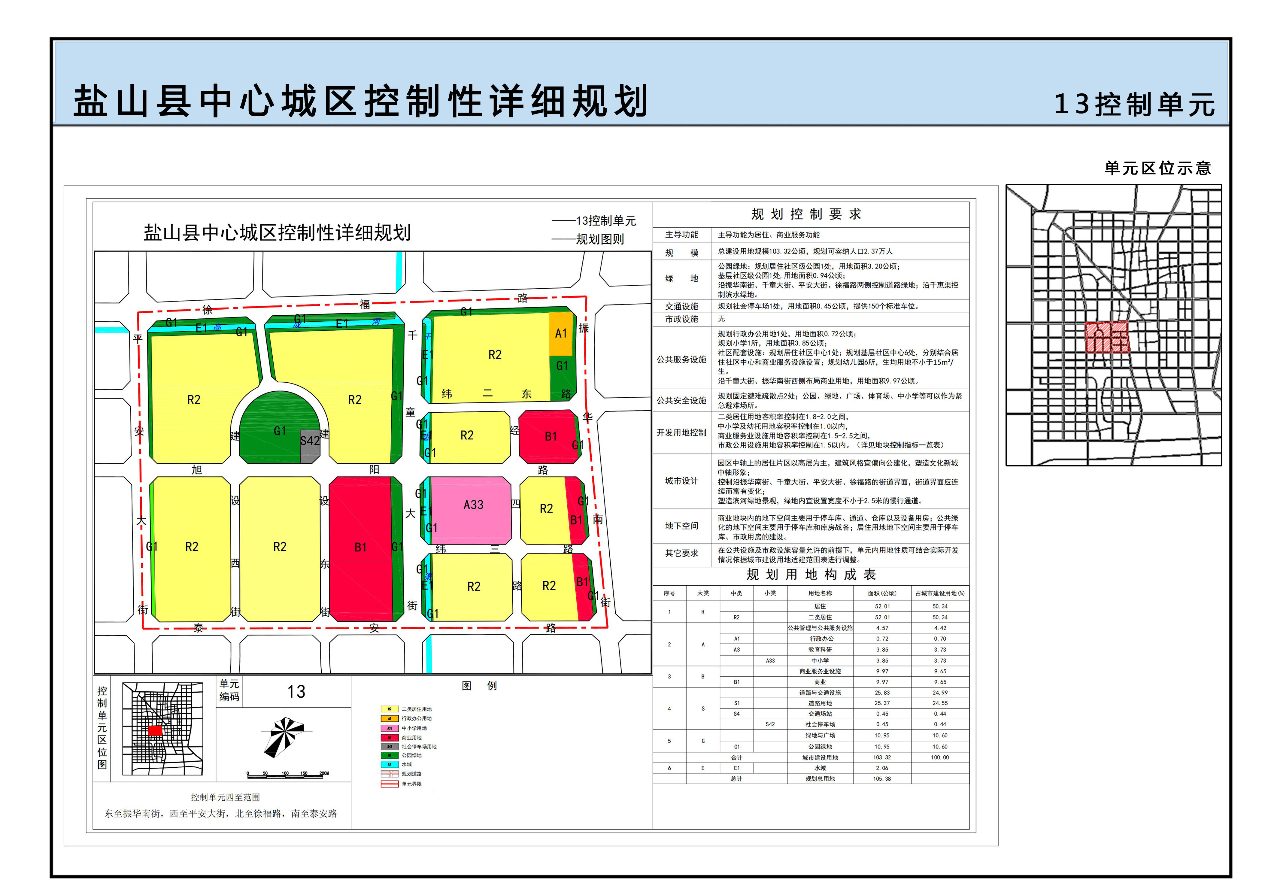 盐山县最新城区规划图，塑造未来城市的蓝图