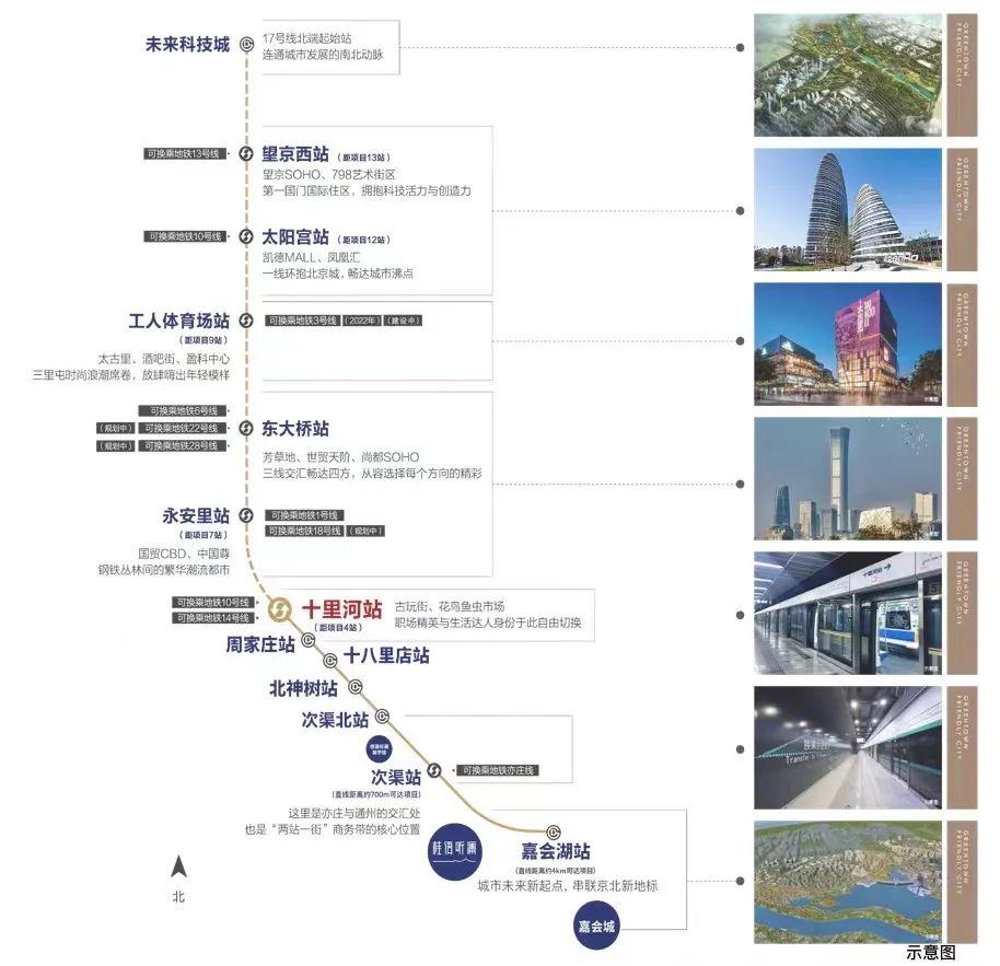 关于Z1地铁的最新消息，进展、规划及未来展望