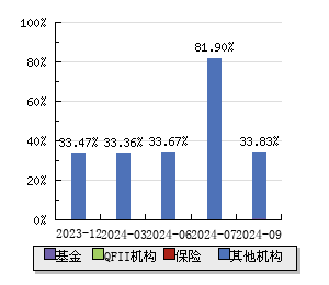 四川成渝股票最新消息，行业趋势与公司动态概览