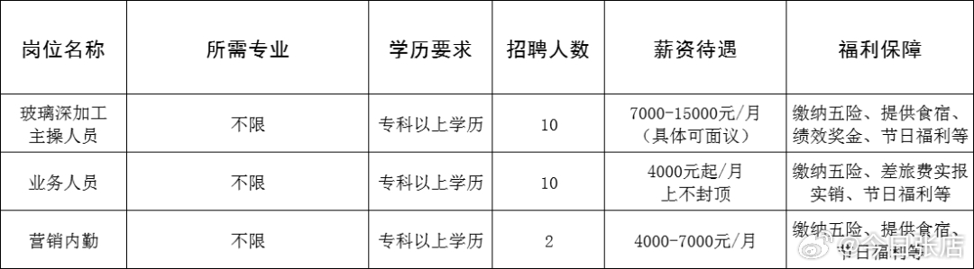 胶州58招聘网最新招聘动态深度解析