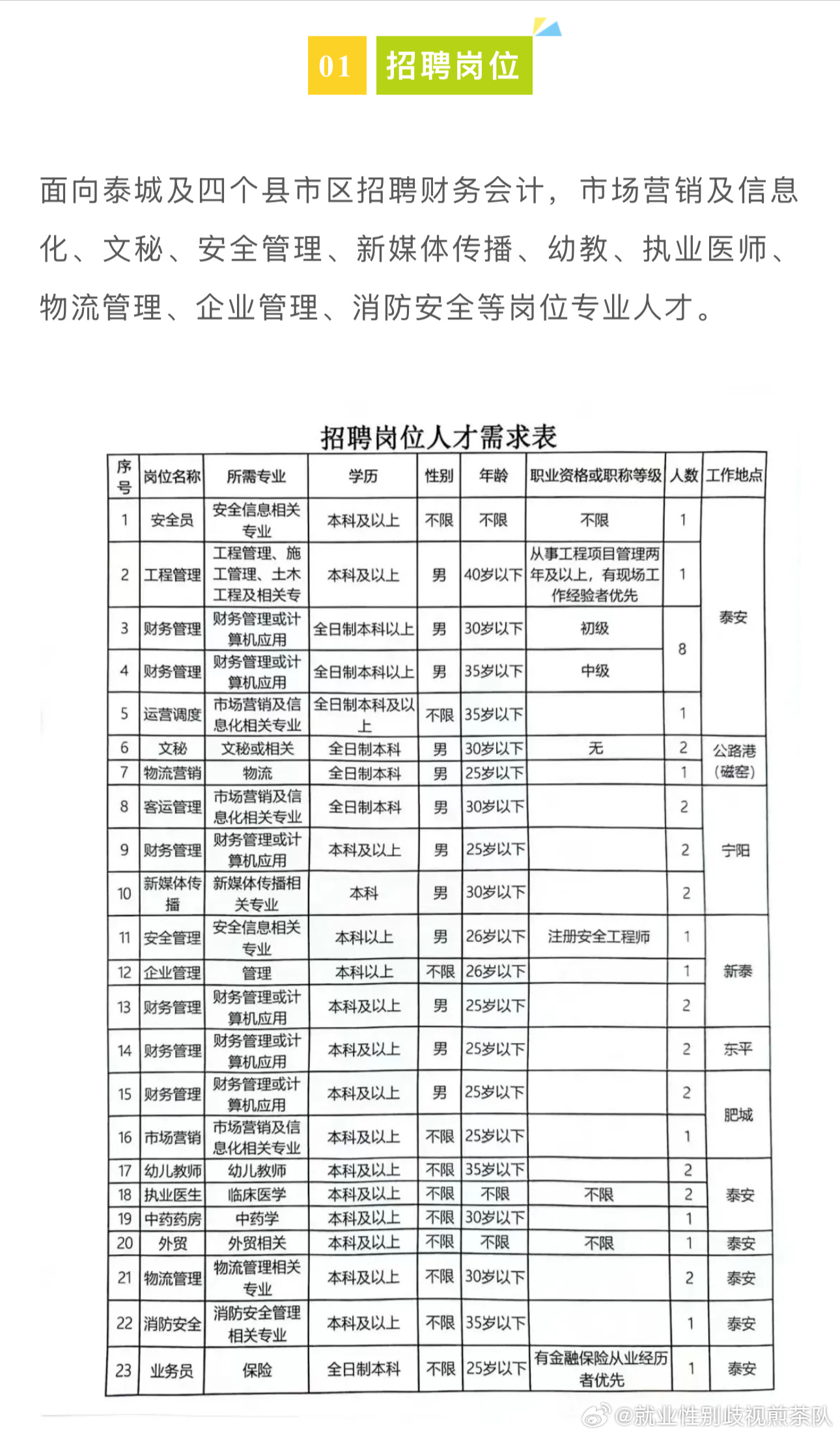 薛城最新招聘，下班时间新调整，职场人士的福音