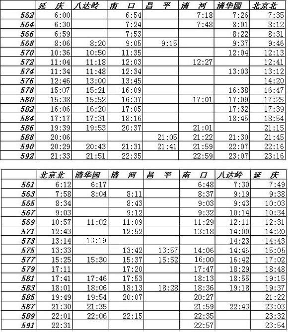 北京地铁S2线最新时刻表（2015年）详解