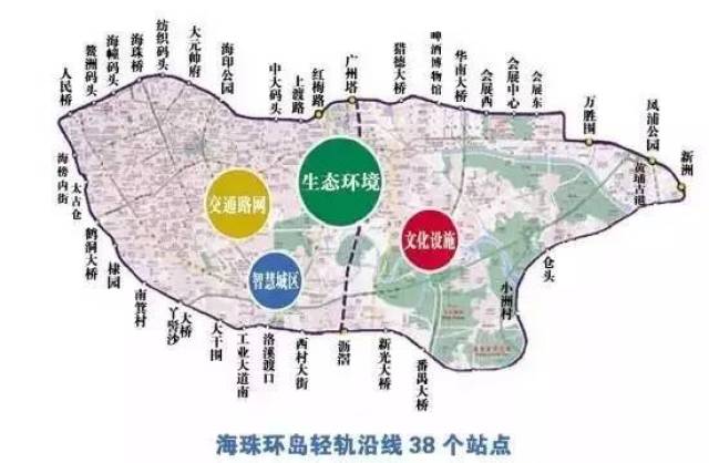 海珠区环岛路最新消息，打造城市新名片，引领区域新发展