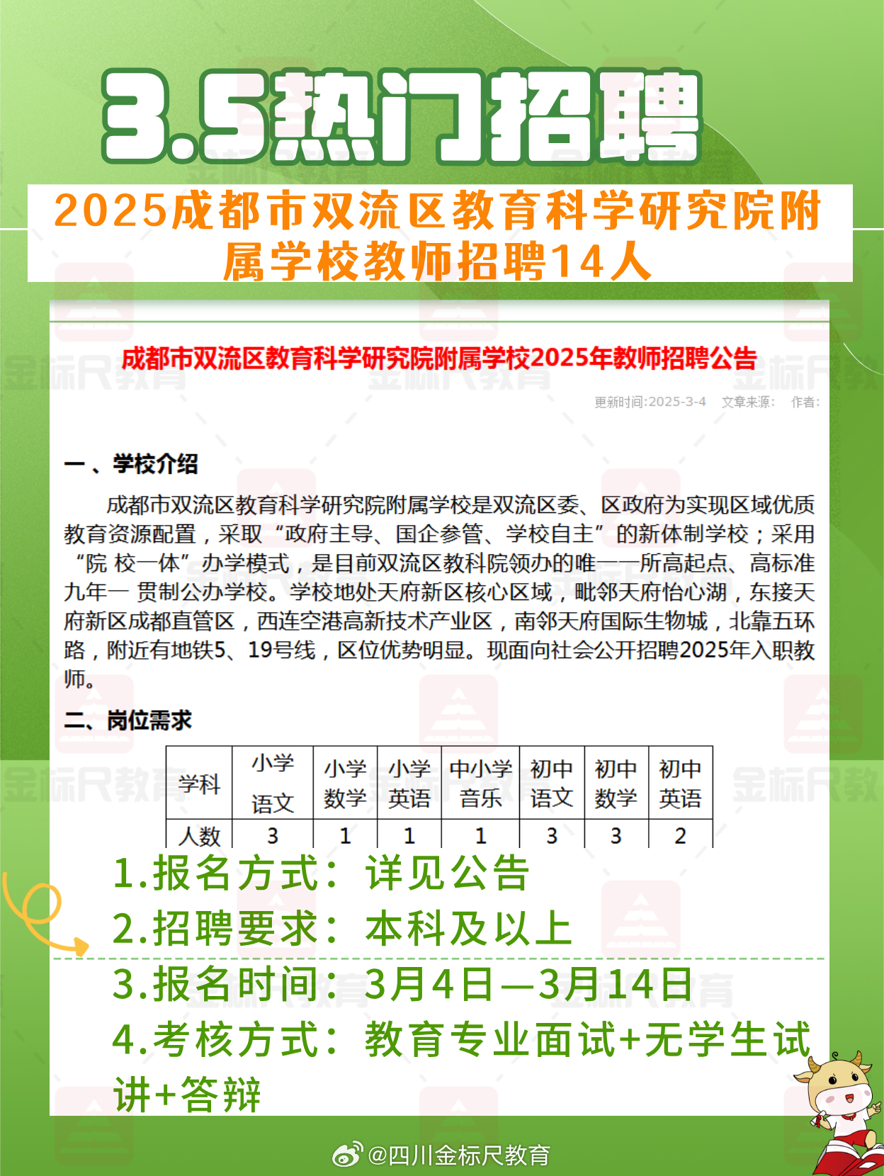 四川人事网最新招聘信息概览